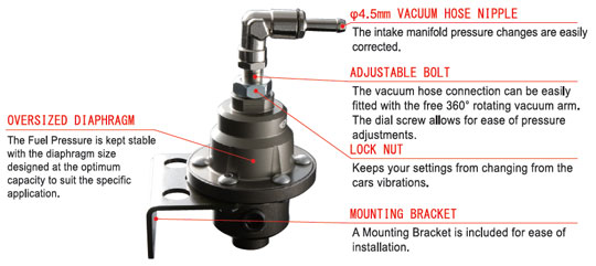 Tomei Fuel Pressure Regulator