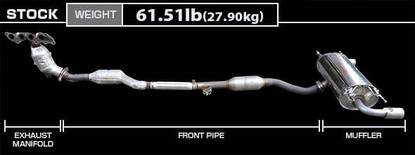 mx5 nb full exhaust system