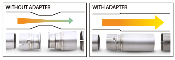 pipe daiameter comparison2