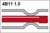 4b11 kouzou