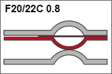 f2022 kouzou