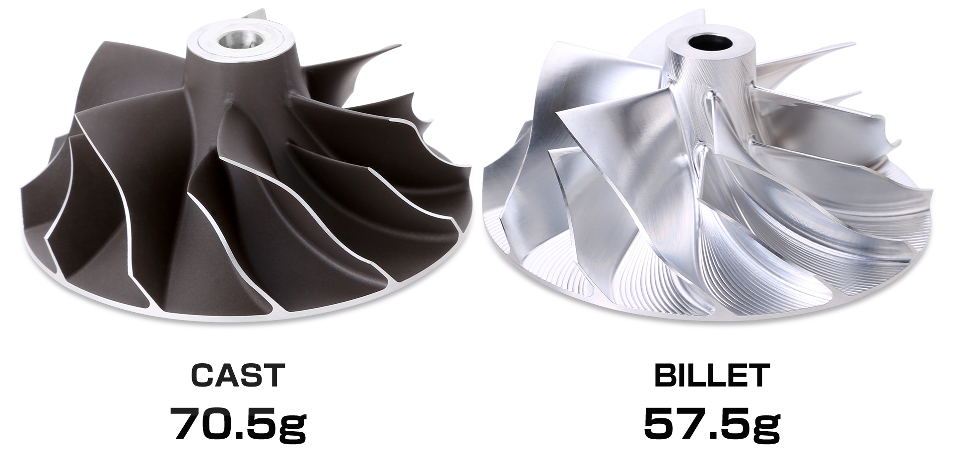 wheel-comparison