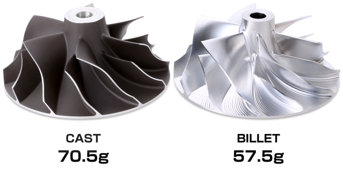 wheel-comparison