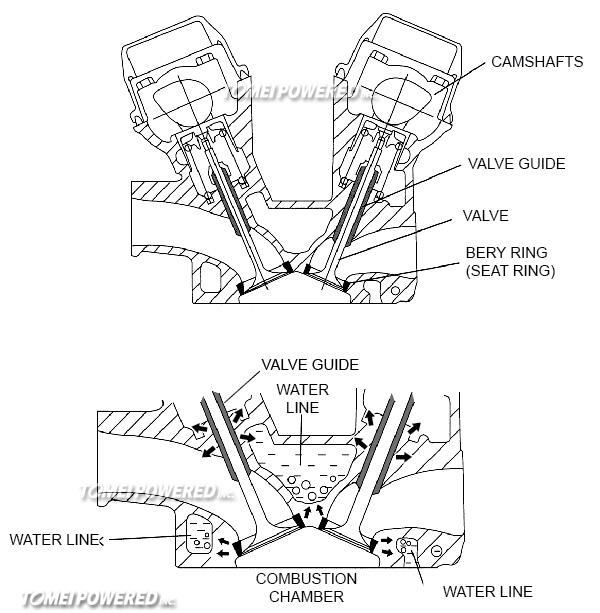 ValveGuides-drawing