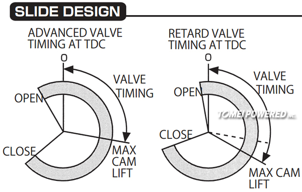 218-adjustable-pulley-slide