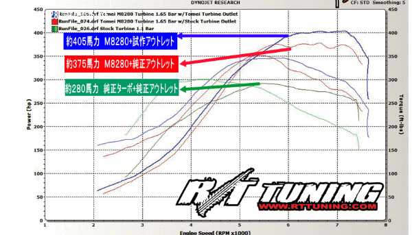 EliteJDM-1JZ-outlet-4