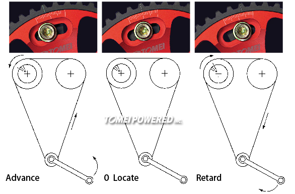 4AG_pulley-Timing
