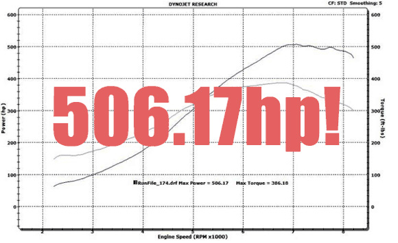 EJDM-JZ-Dyno-50616