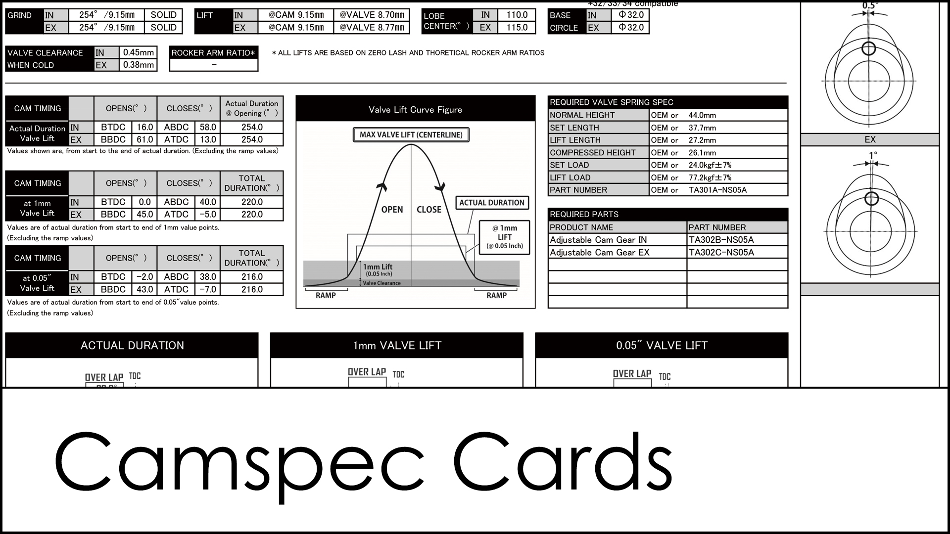 menu-button2_11speccard
